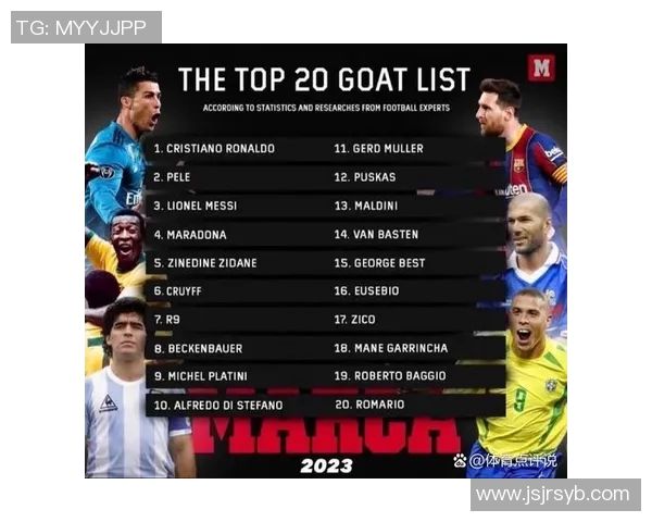 足球球星历史地位排名盘点 谁是足坛真正的传奇人物