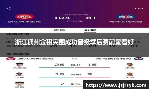 永利集团304am登录